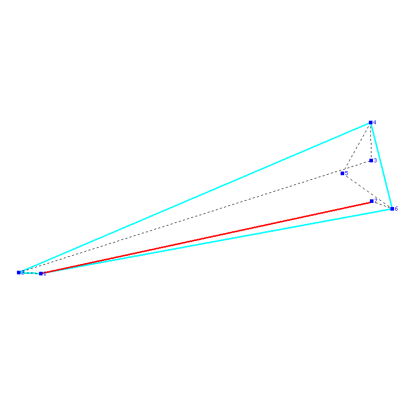 Flugauswertung